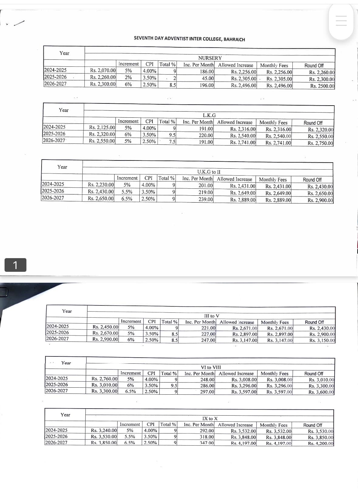 Fee Structure Page 1